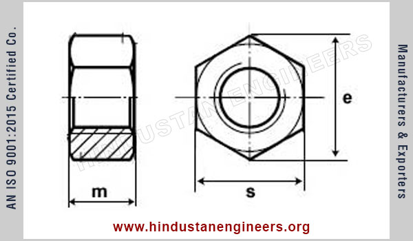 ASTM F594 Nuts